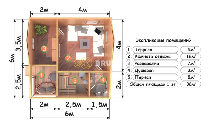 Проект №22 баня из бруса 6х6
