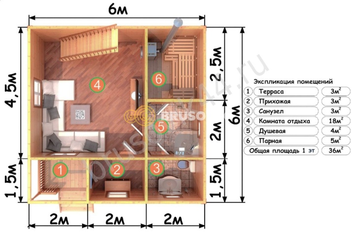 Проект №15 баня из бруса 6х6