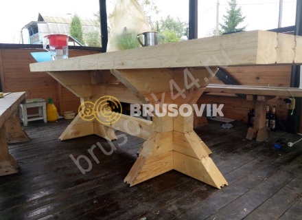 Дом из профилированного бруса 145х145 мм