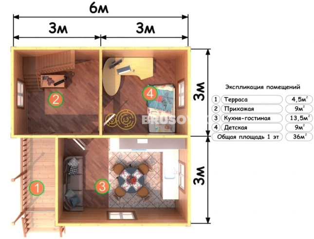 Проект №77 дома из бруса 6х6